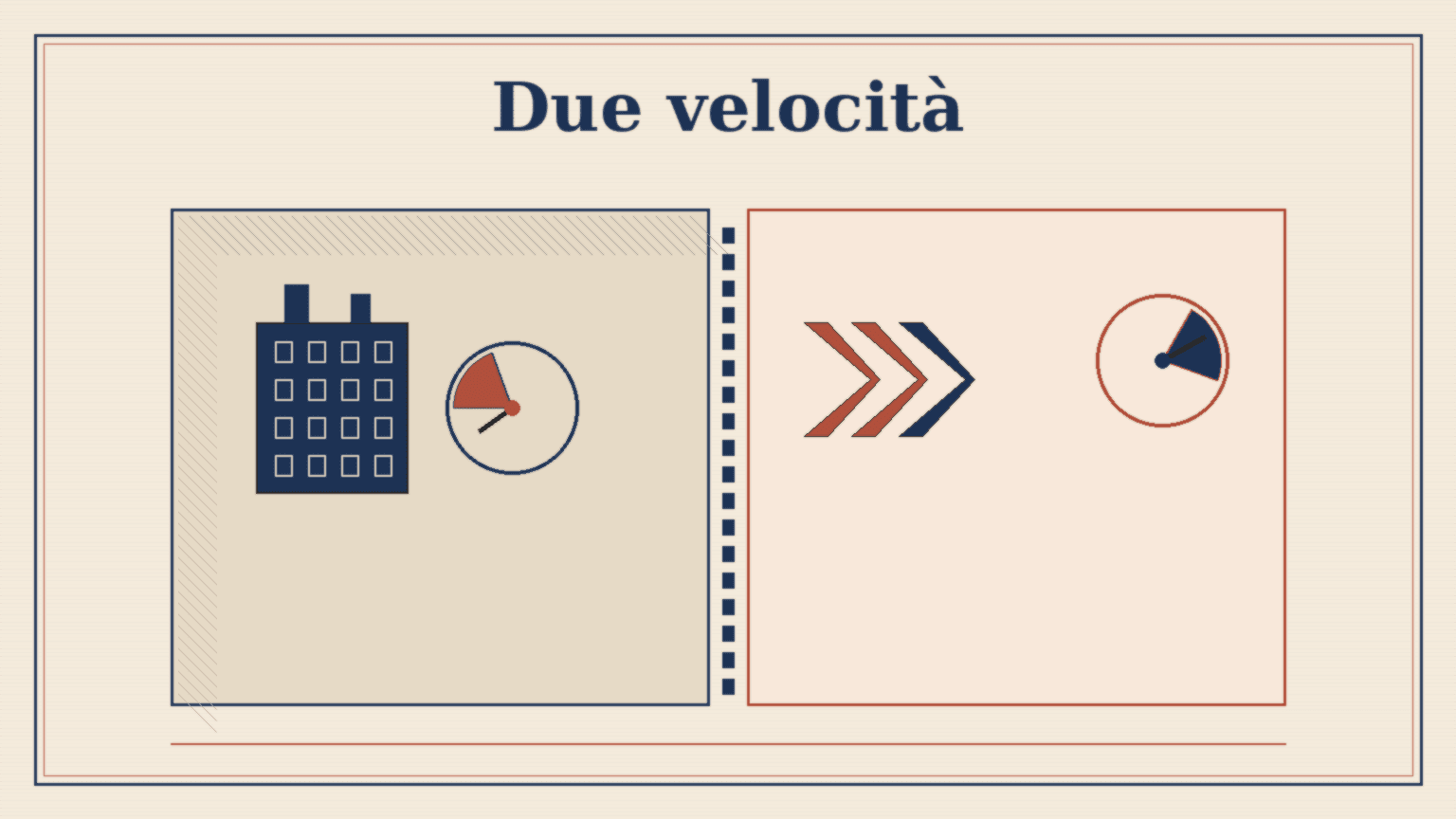 Illustrazione vintage: due corsie a velocità diverse, fabbrica e tachimetri su carta cream con cornice navy e terracotta