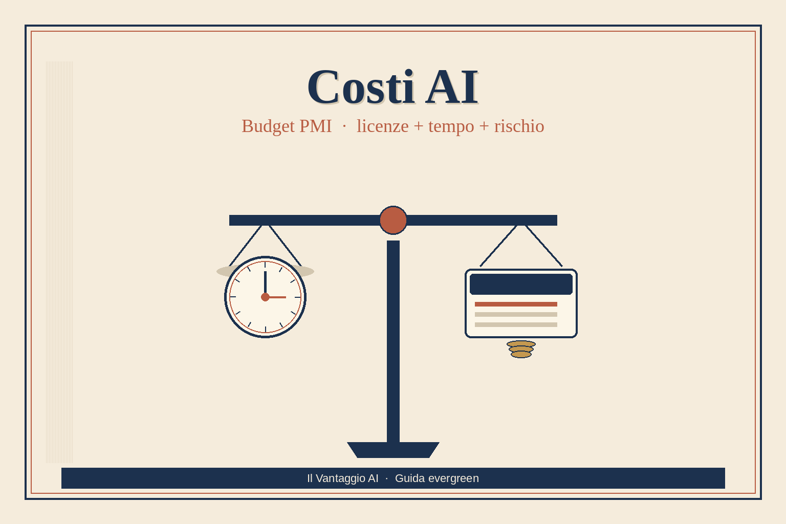 Illustrazione vintage: bilancia mid-century con orologio e tessera licenza su carta cream, palette navy e terracotta, titolo serif Costi AI